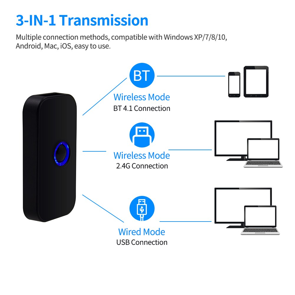 Aibecy 3-in-1 Barcode Scanner Handheld 1D/2D/QR Bar Code Reader Support BT & 2.4G Wireless USB Wired Connection for Supermarket