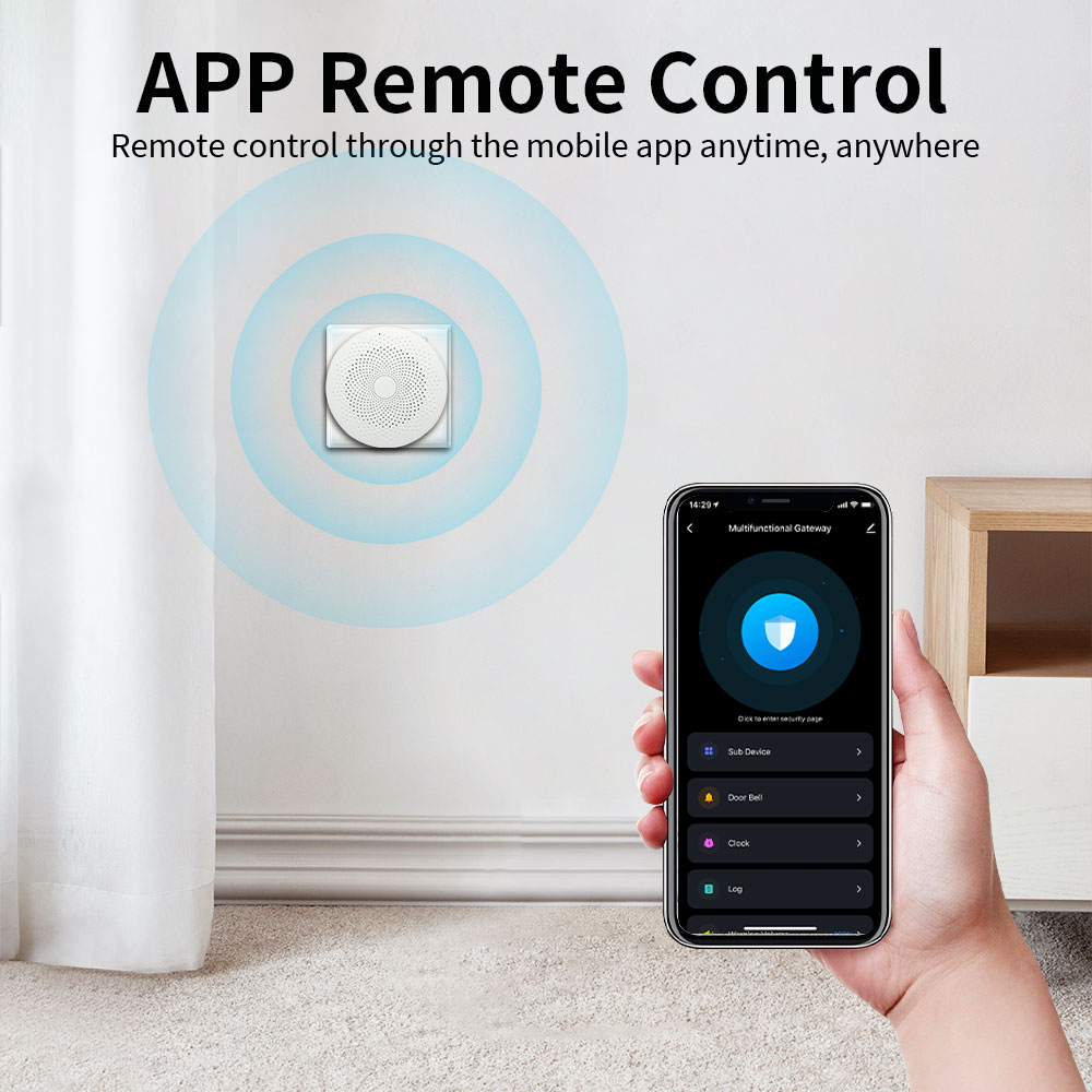 Meian Zigbee Wifi Koppeling Gateway G01 Multi-Mode Smart Home Bluetooth Draadloze Tuya Afstandsbediening Beveiliging Alarm Host