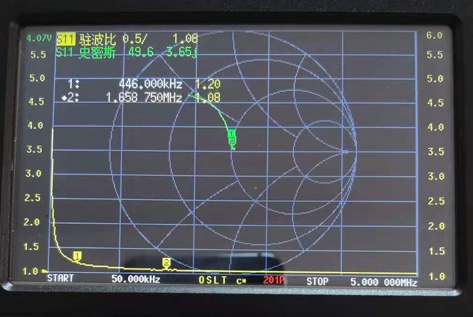 Medium wave balun 500KHz-1.6MHz 1:1 medium wave horizontal antenna inverted v antenna positive v antenna balun