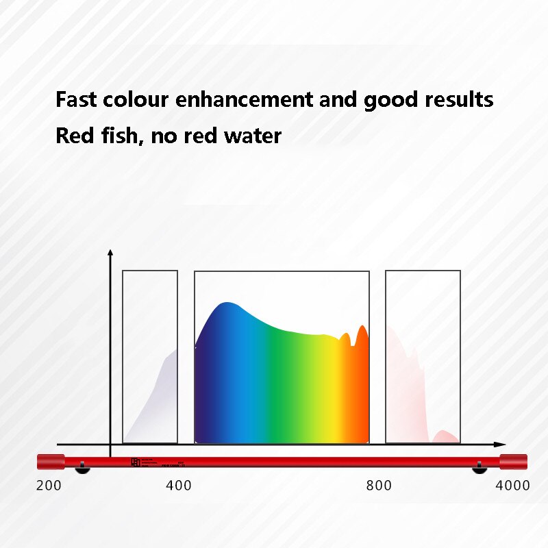 52CM MAYIN light for aquarium Waterproof Arowana LED lamp fish tank Light tube Aquatic lamp