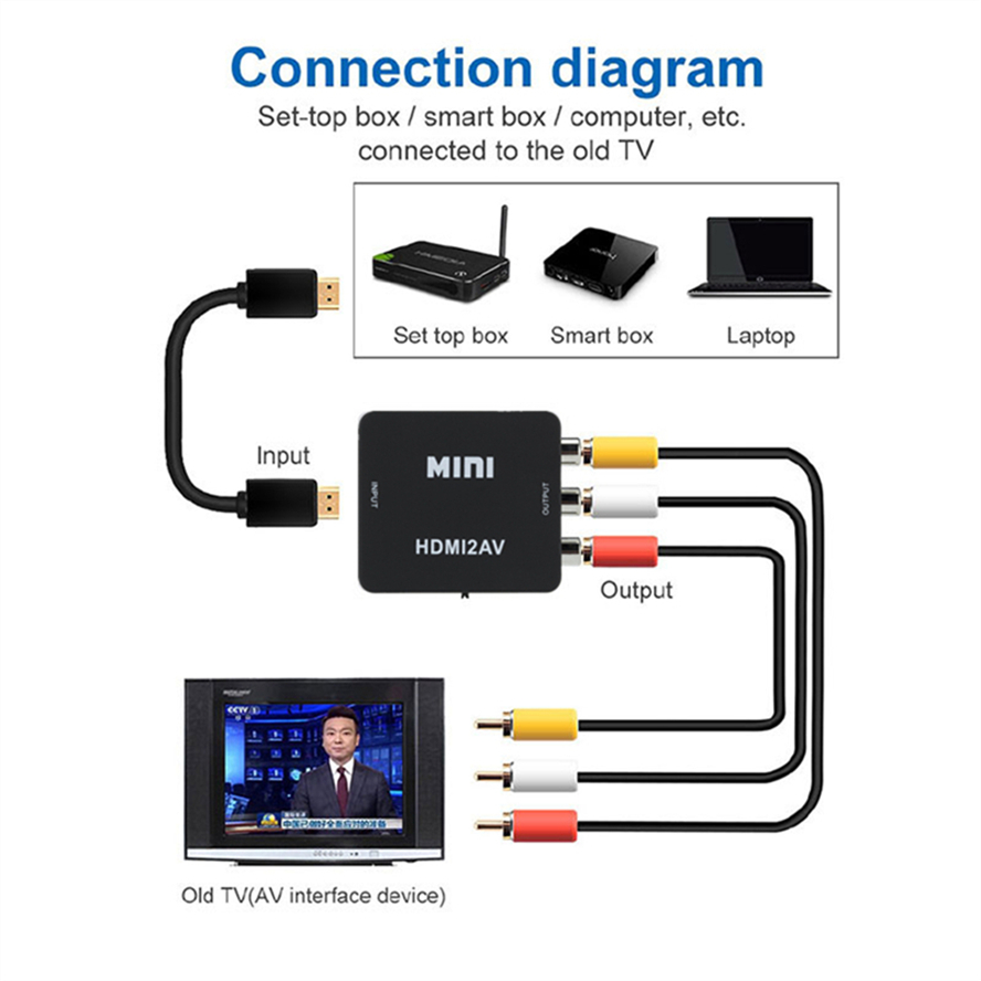 Hd 1080P Rca Av Naar Hdmi-Compatibele Composiet Adapter Converter Av2hdmi Audio Videokabel Hdmi Naar Av Met Usb-Kabel Voor Hd Tv Box