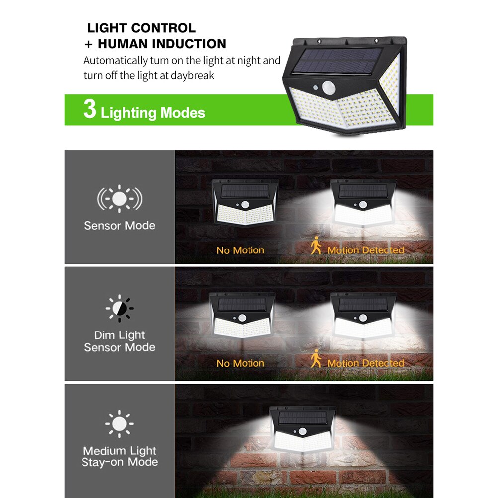 Three Sides Solar Powered Outdoor Light Motion Sensor Security Lamp Wall Lights for Garden Yard Driveway