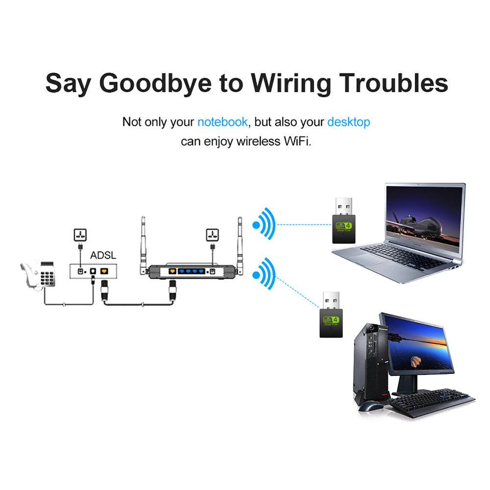 300Mbps Wifi Adapter Driverless Draadloze Ontvanger Netwerkkaart Usb Wifi Zender Mini Gratis Drive Signaal Ontvangers