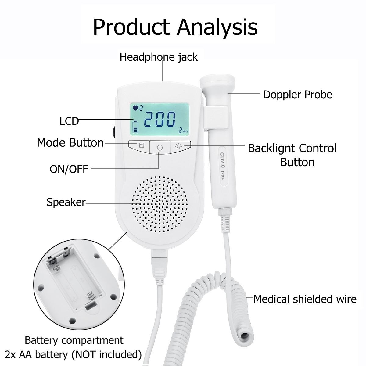 Lcd Handheld Foetale Doppler Prenatale Baby Hartslag Detector Huishoudelijke Sonar Doppler Heartbeat Monitor Voor Zwangere Vrouwen