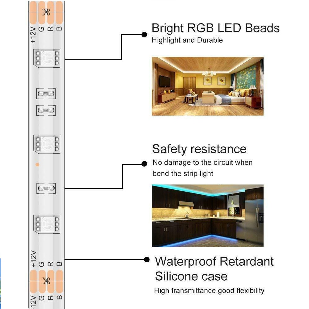 RGB LED Strip Motion Sensor Light Auto ON/OFF Flexibele Diode Tape Lint 5 M SMD 5050 Kabinet Trappen bed licht 12 V voeding