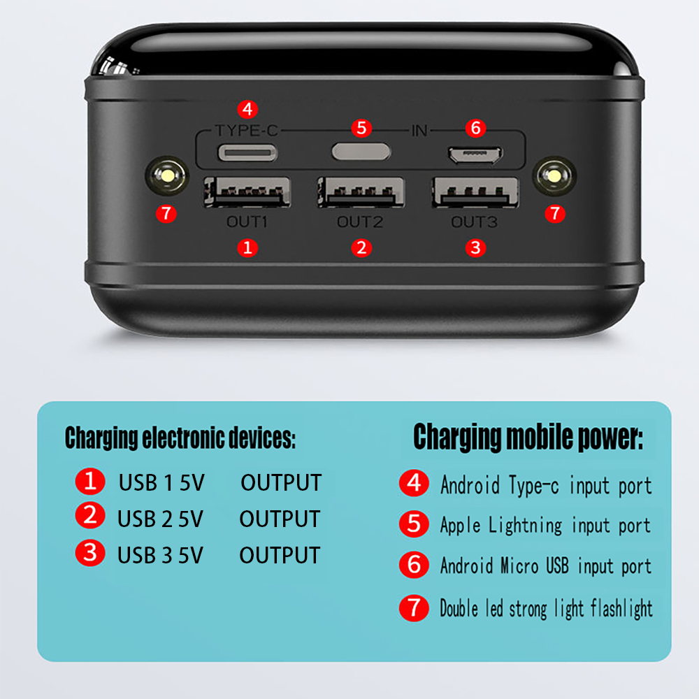 enhanced fast charging 100000MAH power pack large capacity mobile power universal 5V speed charging
