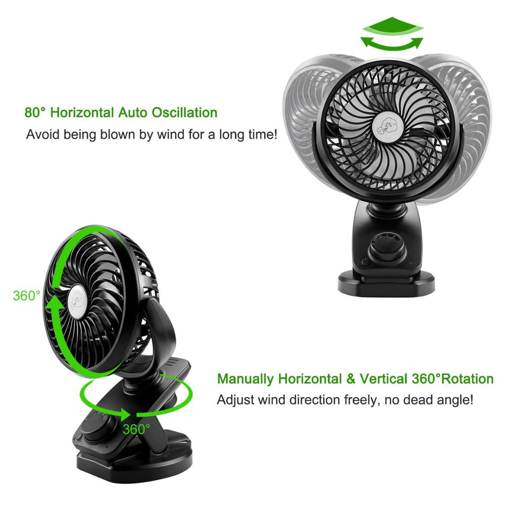 Auto Oscillatie Mini Draagbare Bureau Ventilator Clip Op Wandelwagen Ventilator met 3600mAh Batterij Aroma Diffuser Functie Traploze Snelheden