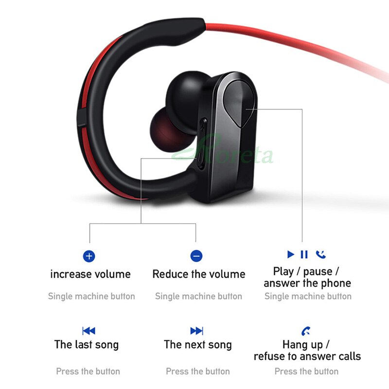 Roreta K98 Wireless Headphones Bluetooth Earphone Sport Running Wireless Stereo Bluetooth Headset with micr For Android IOS