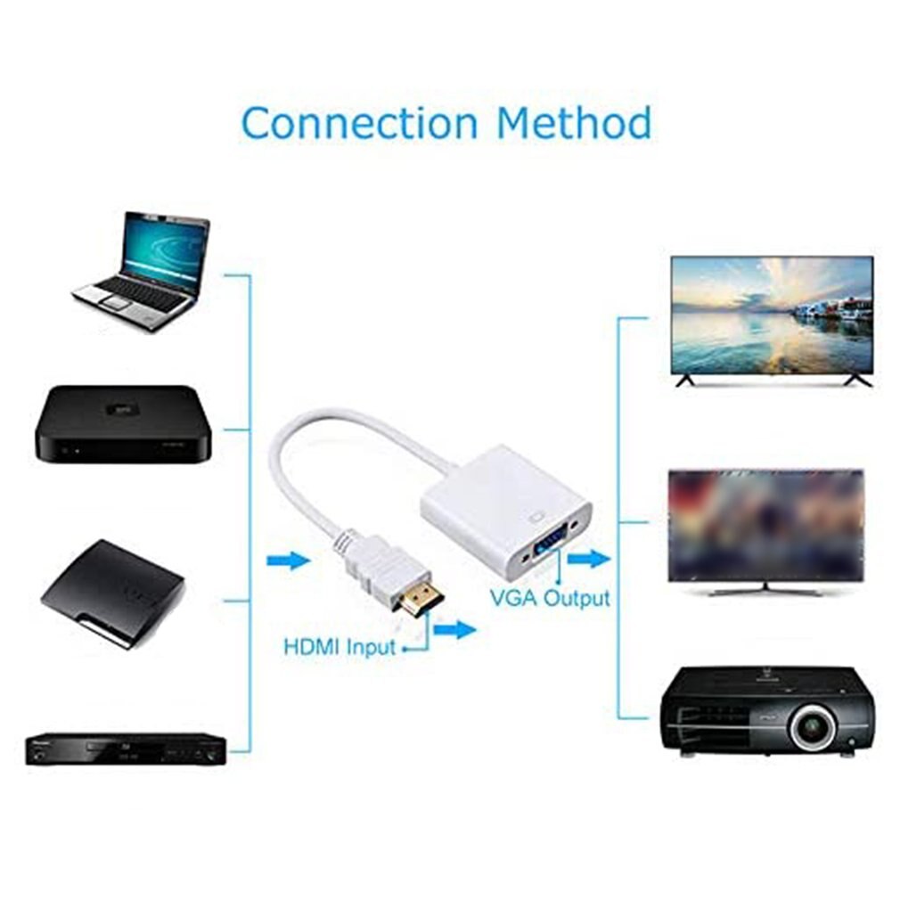 1080P HDMI to VGA Adapter Digital to Analog Converter Cable For Xbox PS4 PC Laptop TV Box to Projector Displayer HDTV