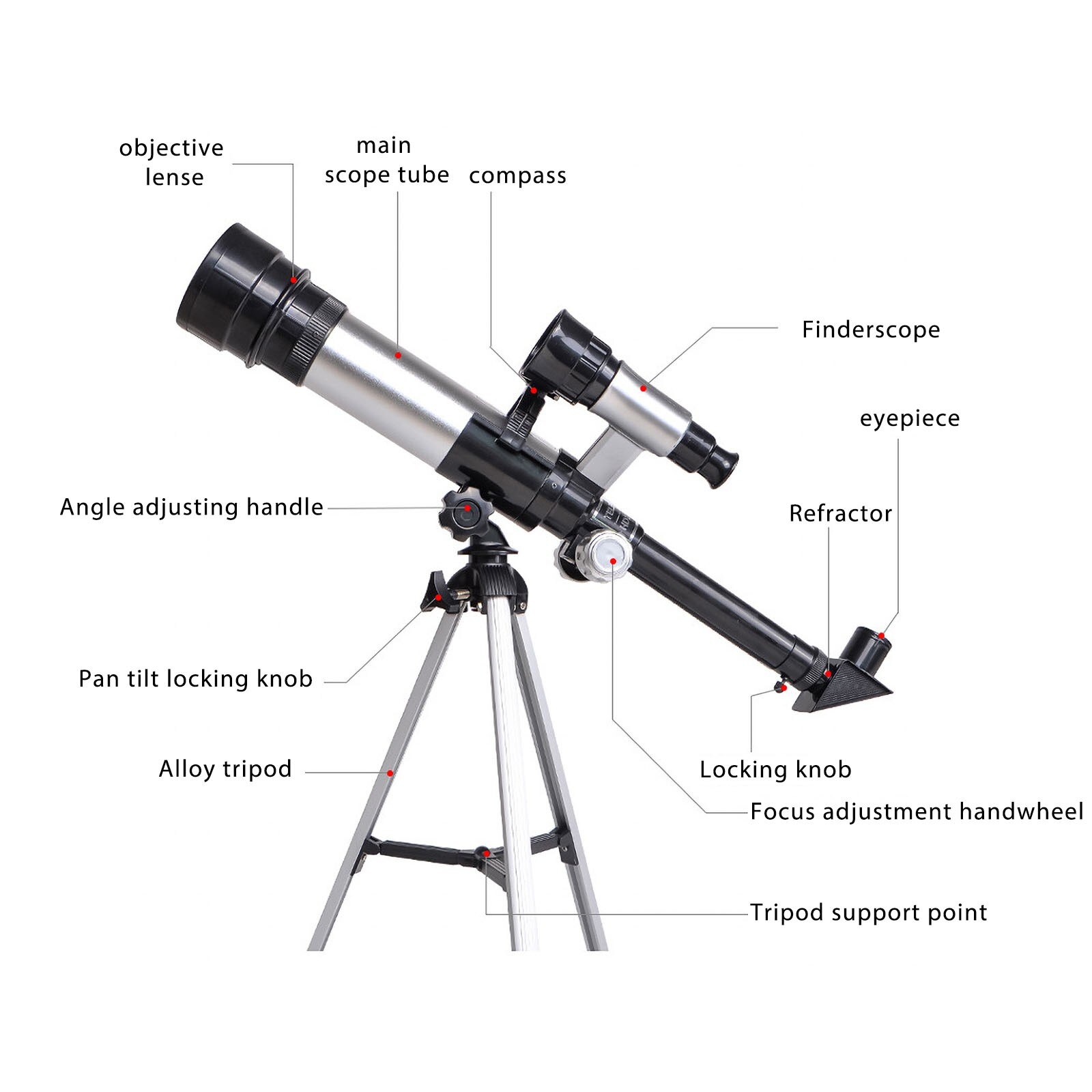 Astronomical Telescope Telescope For Kid And Adult Stargazing Telescope For Beginners Tripod Stargazing Mirror Telescope