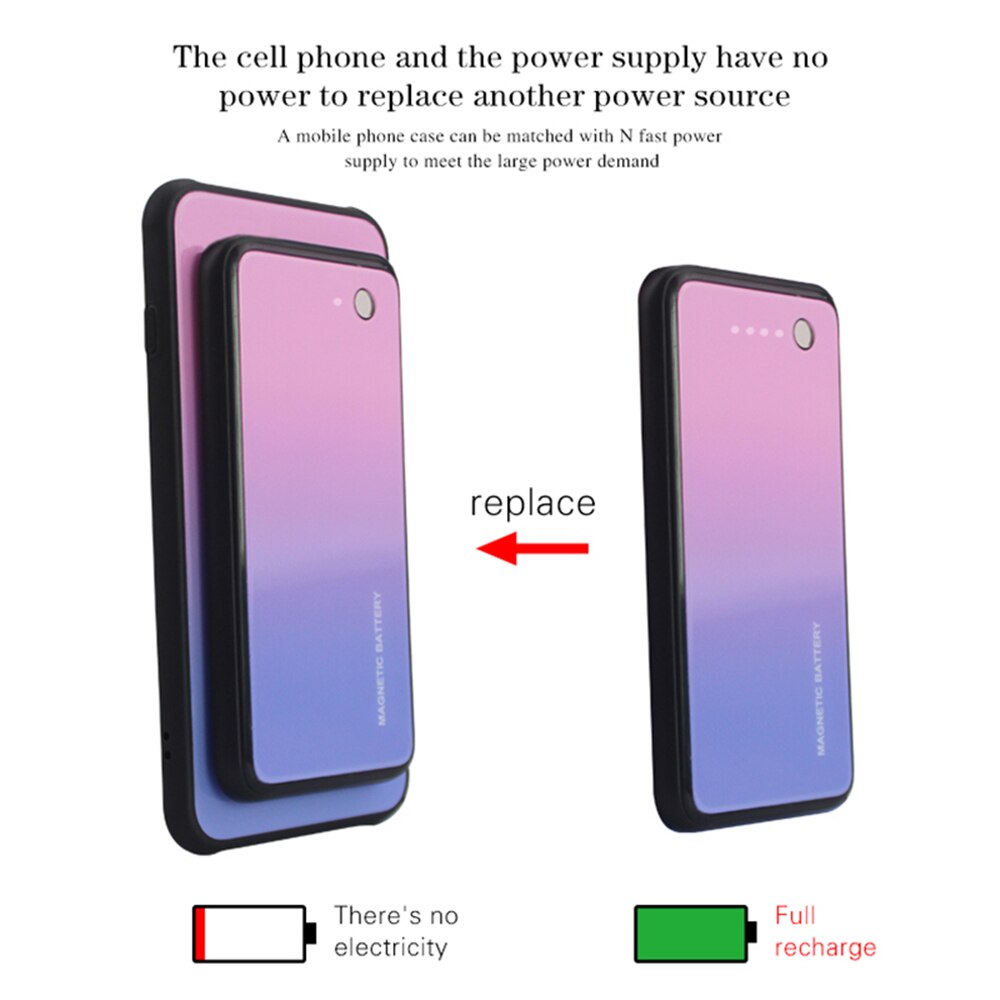 ZKFYS Backup Power Bank Back Clip Battery Case For Samsung Galaxy S10e 5000mAh+ 5000mAh Wireless Magnetic Battery Charger Case