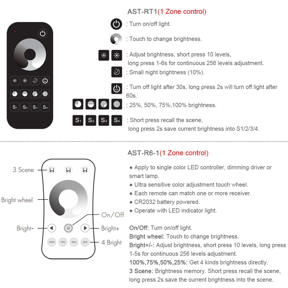 12V Led Dimmer Wifi Pwm Rf 2.4G Wireless Touch Remote Dc 24V 12V Smart Wifi dimmer Controller Voor Enkele Kleur Led Strip