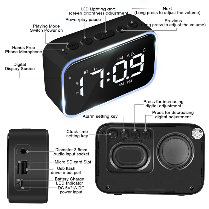 Digital Alarm Clock Radio with FM Radio, Bluetooth Speakers with Headphone Jack, Dual Alarms, 5 Level Brightness Dimmer, Adjusta