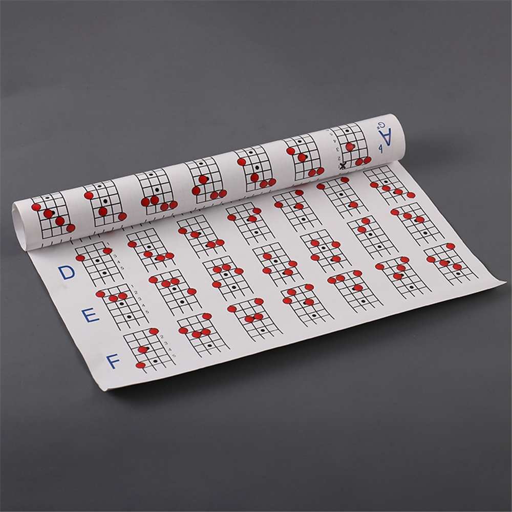 Mandolin Fretboard and Chord Chart Instructional Poster Fingering Chart Musical Stringed Instruments Accessories