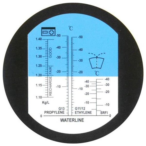 Battery Specific Gravity Coolant Tescorp