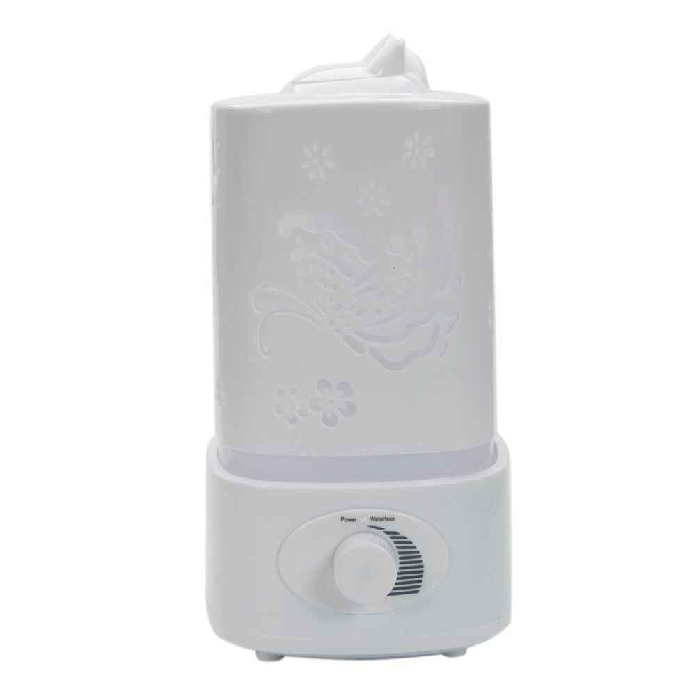 Supersonic Wave Mini Night Light Humidifier Fragrance Diffuser White190812224