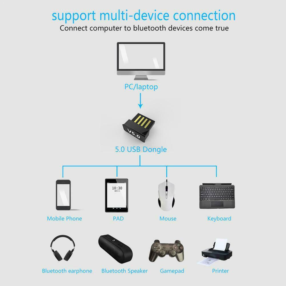 V5.0 usb bluetoothワイヤレスアダプタusb adapteミニドングルアダプタpcのラップタブレットスピーカーbluetoothアダプタドライブcd