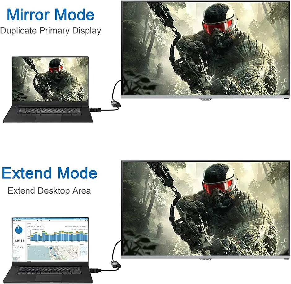 1080p hdmi-vga-sovitinta hdmi-yhteensopiva uros-vga-naarasmuunnin hdmi-skaalausvideokaapelijohtomuunnin tietokoneelle ja kannettavalle tietokoneelle