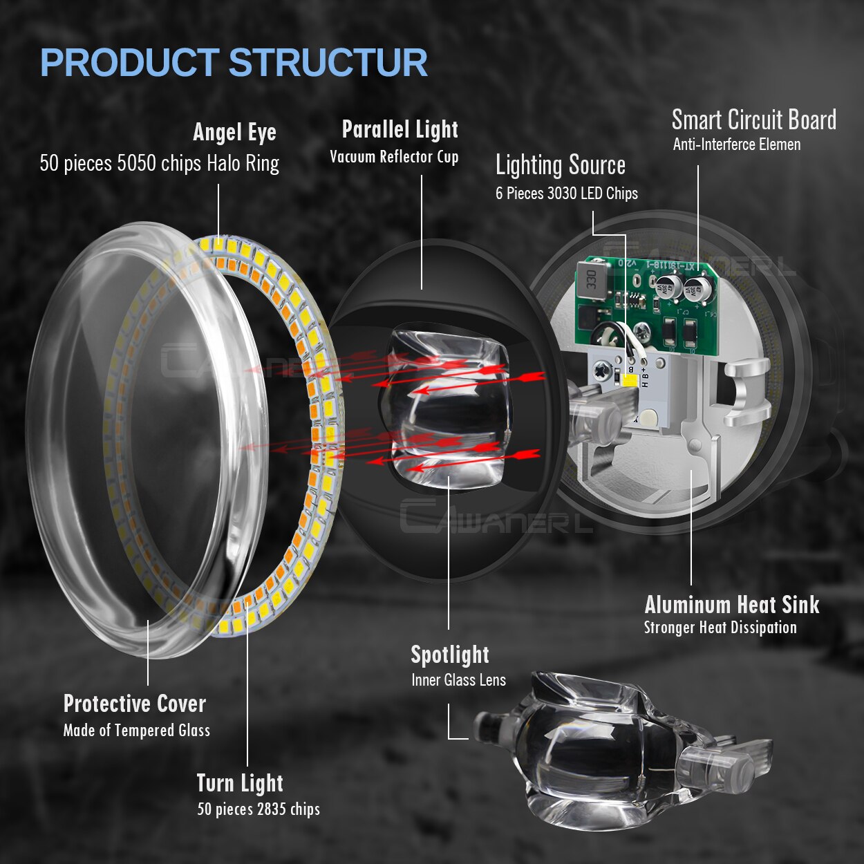 2 Pieces Angel Eye Fog Light Assembly Car LED Fog Lamp + DRL + Turn Light 30W 8000LM 12V For Jeep Renegade Compass Cherokee