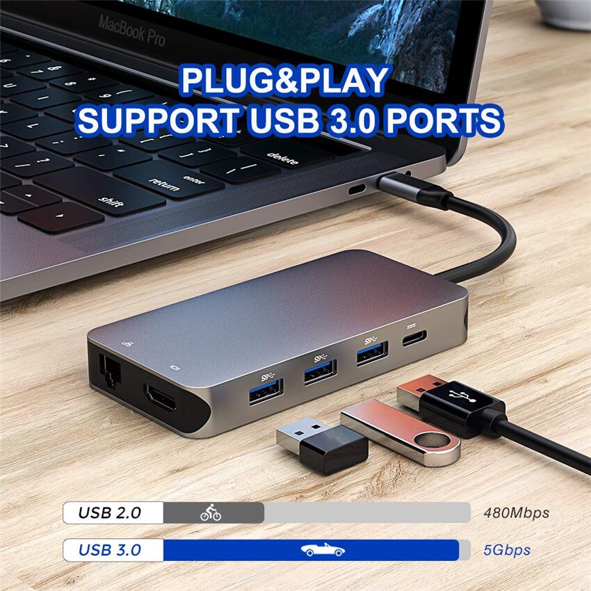 Thunderbolt 3 Type C Converter Usb C Hdmi 4K 30Hz USB3.0 Hub Micro Sd/Tf Card Reader RJ45 1000 Mbps Met Pd Opladen Adapter