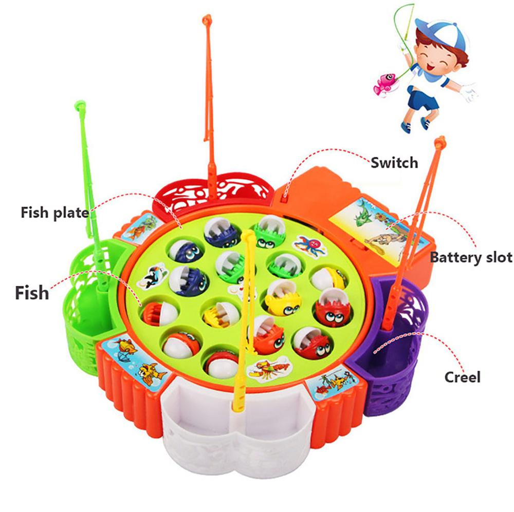 Fishing Game Toy Set Met Roterende Board Elektrische Roterende Muzikale Speelgoed Veilig En Duurzaam Voor Peuters En Kinderen