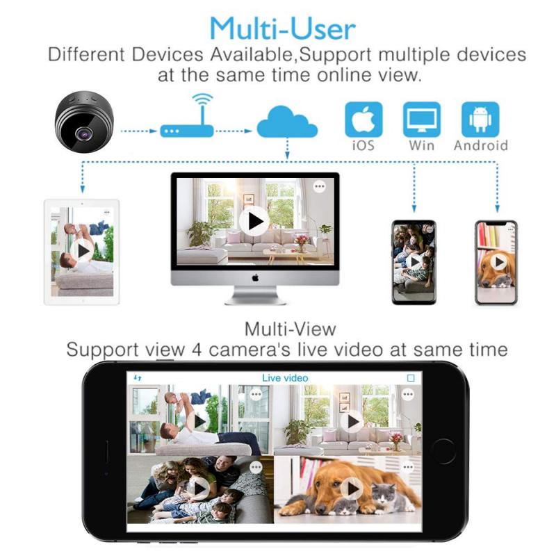 Mini caméra secrète Wifi Full HD 1080P, caméscope de sécurité à domicile, Vision nocturne, détection de mouvement, moniteur à distance avec application