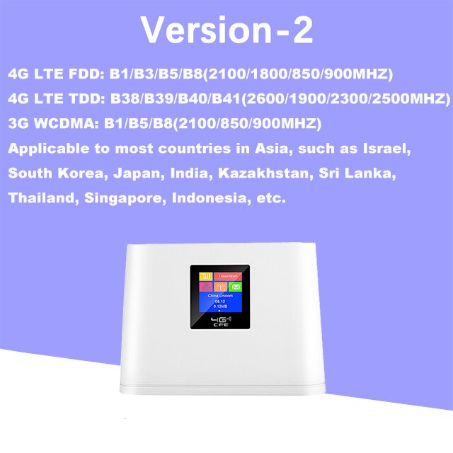 Kuwfi Unlocked 4G Wifi Router 150Mbps Draadloze Hotspot Thuis 4G Lte Cpe Mobiele Router RJ45 Wan Lan 4G Sim-kaart CAT4 Indoor Router: White-Version 2