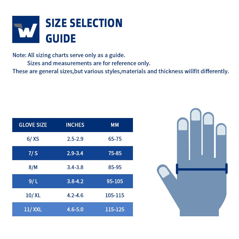 100 Stuks Wegwerp Nitril Handschoenen Allergie Gratis Olie-Proof Voor Huis Schoonmaken/Voedsel/Tuin Handschoenen Universele Voor links En Rechts