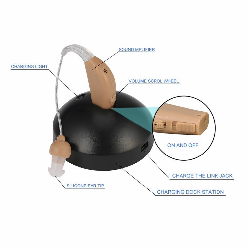 1 Stuk Hoofdtelefoon Versterker Gehoorapparaat Oplaadbare Gehoorapparaat Draagbare Opknoping Oor Versterker Voor Ouderen Ons Specificaties