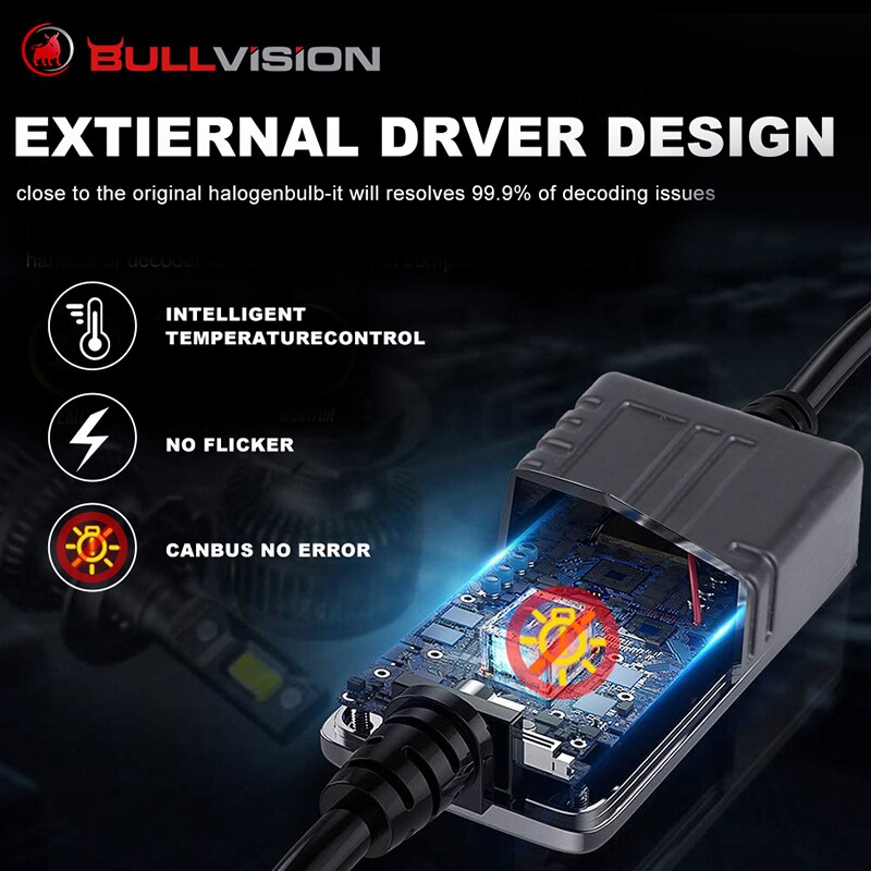 Bullvision H7 H11 HB3 9005 LED 9006 HB4 Auto Scheinwerfer Lampen Turbo LED csp Chip 6000K Auto Lampe Hohe Energie Super Helligkeit