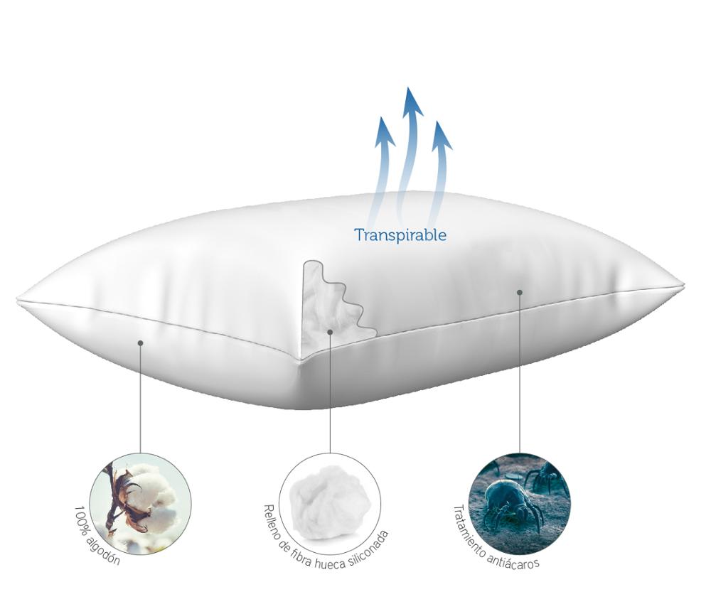 Pikolin Home-oreiller en fibres anti-acariens qui prévient les symptômes d'allergie, pour dormir ou faire face fermement