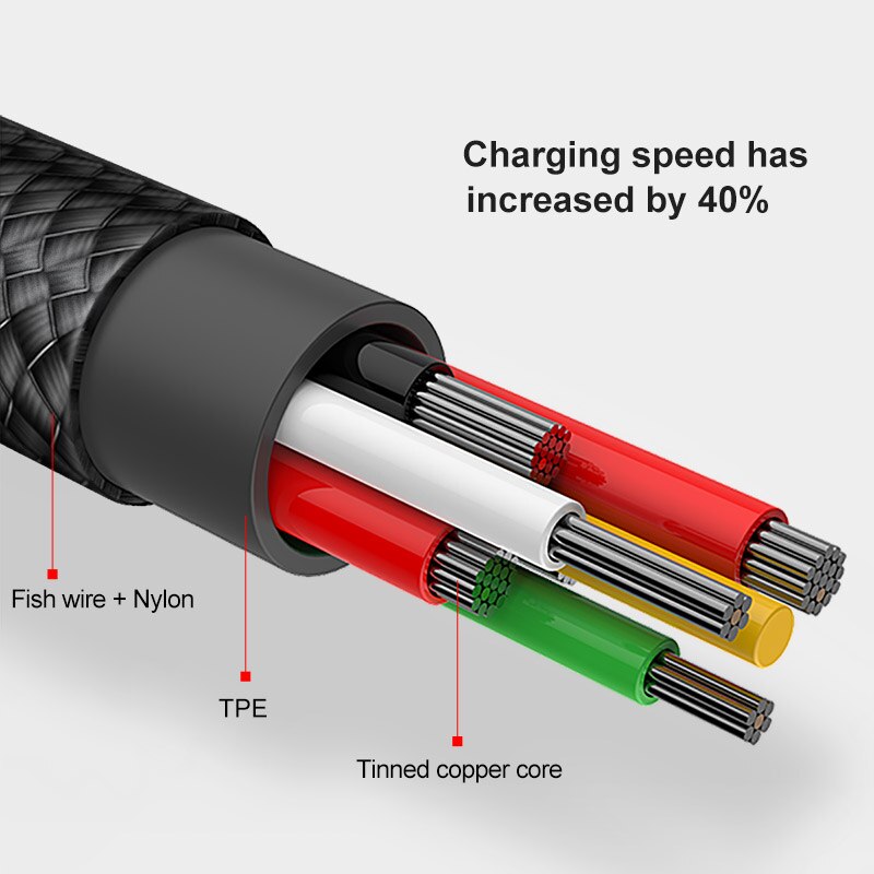 Baseus 90 Graden Usb Kabel Voor Iphone 11 Pro Max Snelle Opladen Data Koord Mobiele Telefoon Kabel Voor Iphone Xs max Xr 8 7 6 6S 5 Ipad