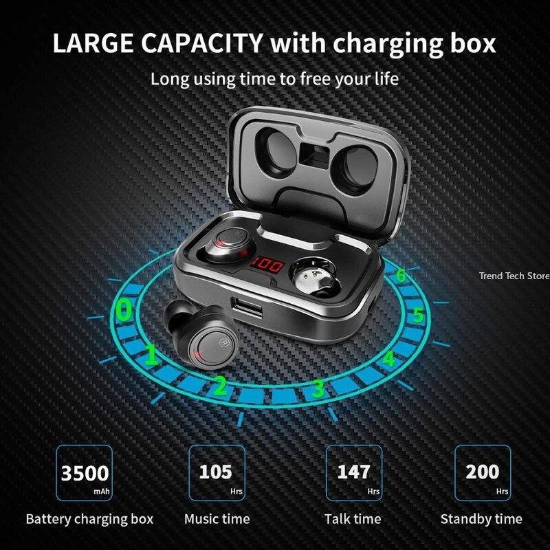 X10 Tws Draadloze Hoofdtelefoon 3500Mah Opladen Box Bluetooth-Compatibel Oortelefoon 9D Stereo Waterdichte Oordopjes Type C Kabel Headsets