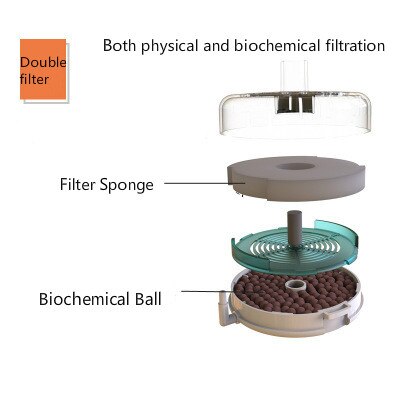 Filtre à eau d'aquarium, éponge pneumatique ronde, petit Aquarium, accessoire de filtre d'oxydation d'aquarium, Filtration biologique