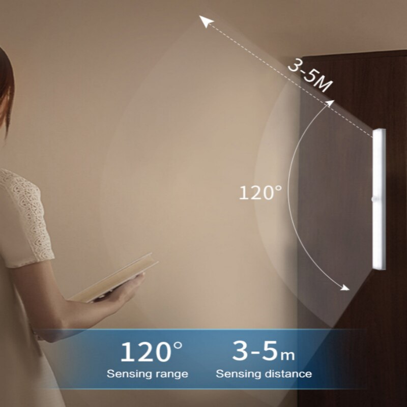 Menselijk Lichaam Inductie Kledingkast Licht Usb Led Lamp Oplaadbare Bed Lamp Led Onder Kast Nachtlampje Voor Closet Trappen