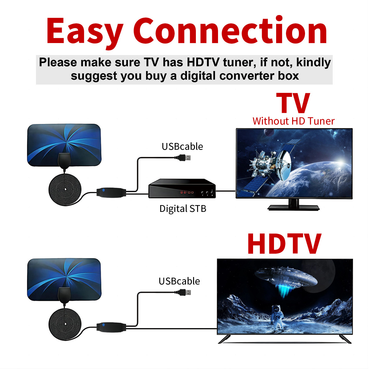 Indoor and Outdoor Digital Tv Antenna Colorful Film Ground Wave Antenna Hdtv Antenna Hdtv-T2 Supports Hd