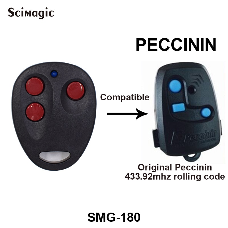 Peccinin Remote Control Garage Door Gate Opener 433.92Mhz Rolling Code