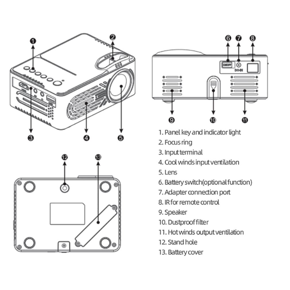 814 Thuis Mini Projector Mini Draagbare Home Entertainment Projector Compact Air Outlet 1080P Home Theater