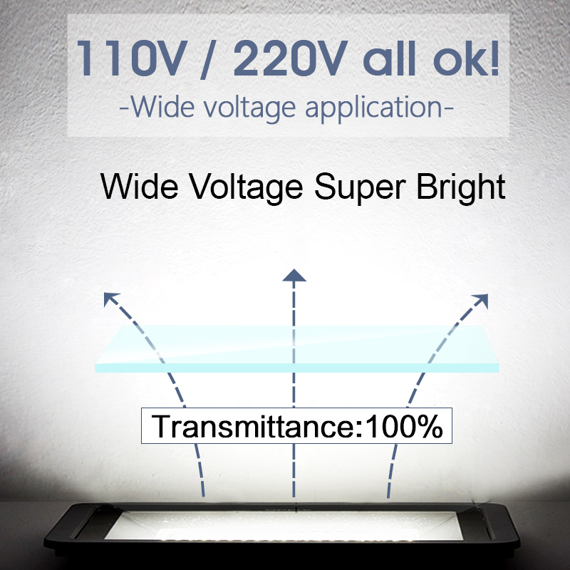LED Projectielicht IP65 Waterdichte Reflector Spotlight 30W 50W 80W 100W 150W 200W Outdoor tuin Vierkante Straat Wandlamp