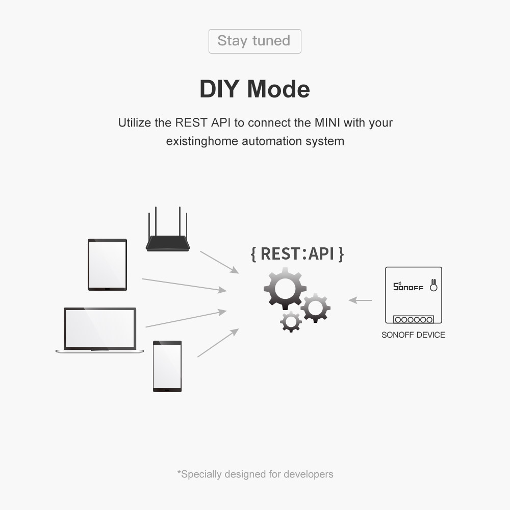 Itead SONOFF MINI bricolage Wifi commutateur intelligent module commutateur bidirectionnel Via e-welink APP commutateurs de télécommande pour la domotique intelligente