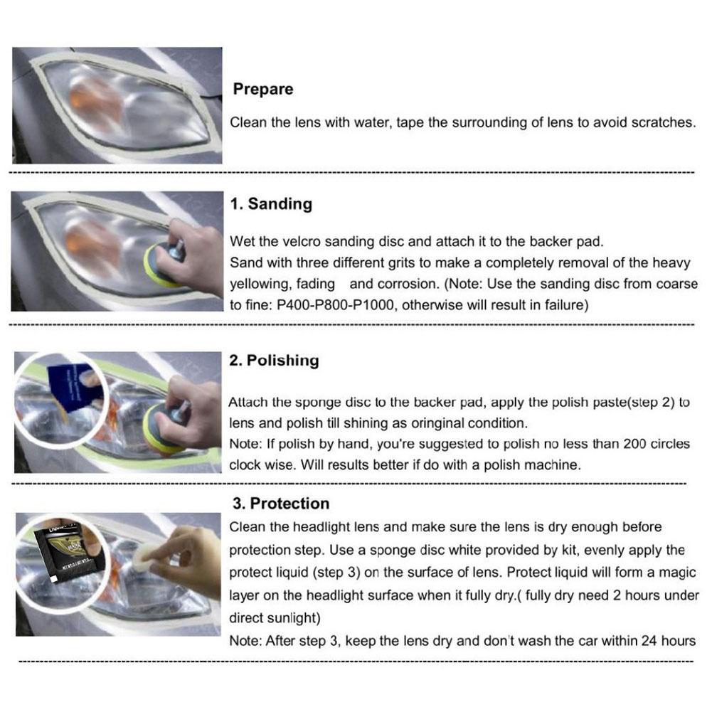 Car Headlight Restoration Kit Car Headlight Repair Polish Headlamp Paste Brightener DIY For Head Lamp Lenses Refurbishment