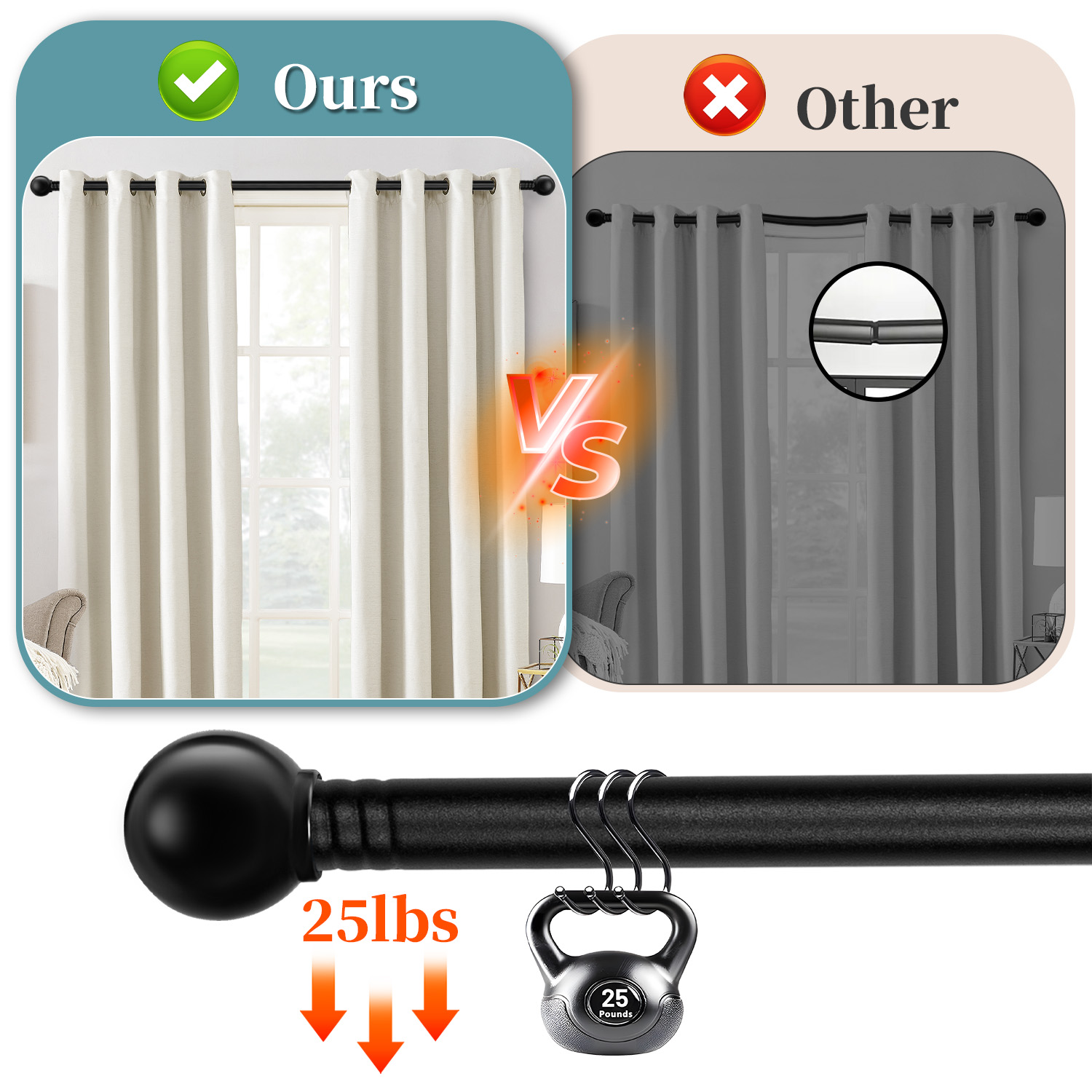 Black Curtain Rods for windows 24 to 94 inch, Splicing Heavy Duty Metal Curtain Rod Set with Brackets