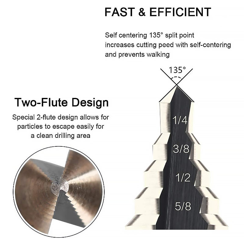 Kit de taladro escalonado de 5 piezas, juego de taladro escalonado, taladro giratorio de masa frita de Metal de 4-12/20/32mm, taladro escalonado con punzón central automático