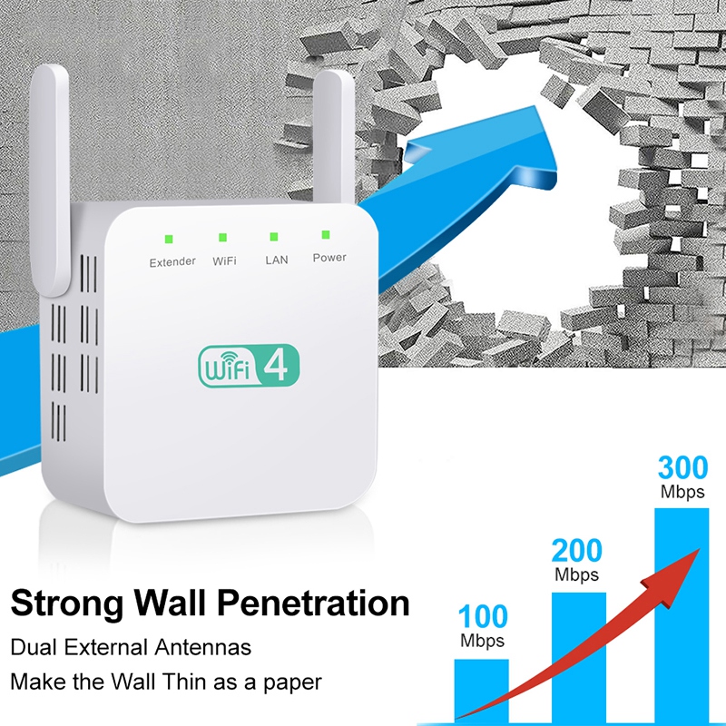 Wireless Wifi Extender 300Mbps Amplifier Long Range Wifi Signal Booster Ultraboost Long Range Wifi Repeater,US Plug