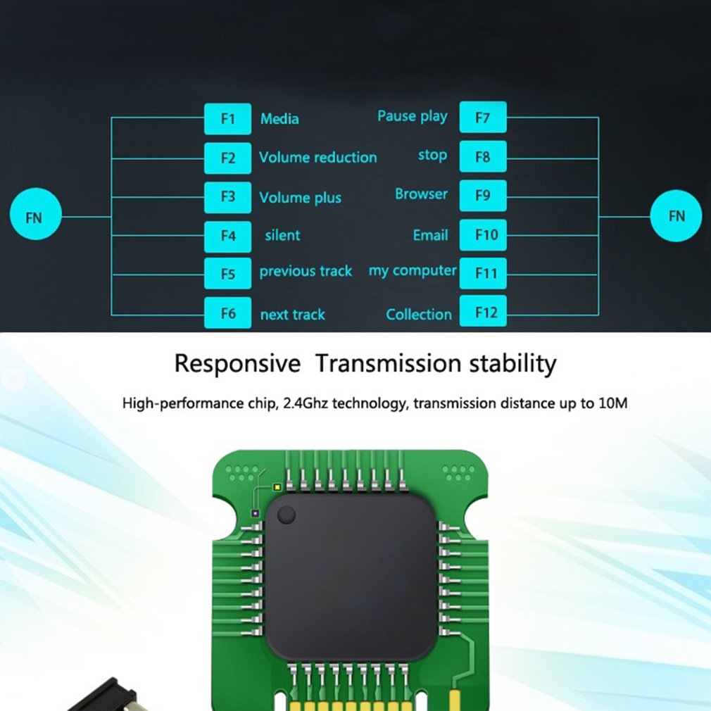 2.4G Wireless Keyboard and Mouse Mini Multimedia Keyboard Mouse Combo Set For Notebook Laptop Mac Desktop PC TV