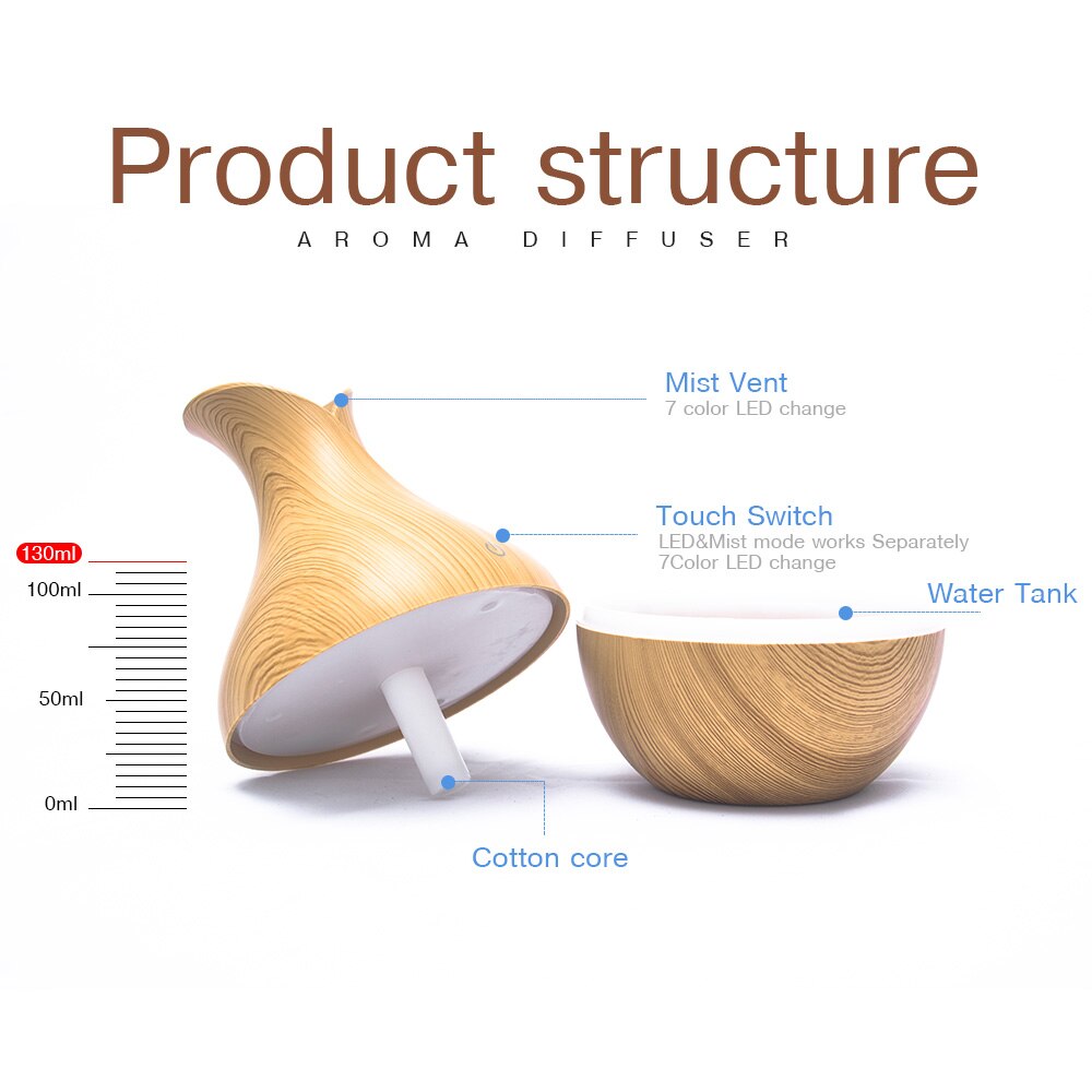 Mini Electric Air Humidifier USB Ultrasonic Aroma Essential Oil Diffuser Wood Grain Cool Mist Maker LED Light For Home Office