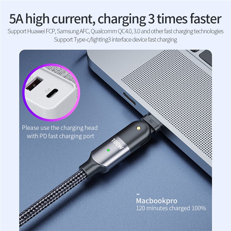 Câble PD 60W/100W USB type-c 5A en Nylon, charge rapide, transfert de données, Rotation à 180 degrés, pour Samsung, Xiaomi, Macbook