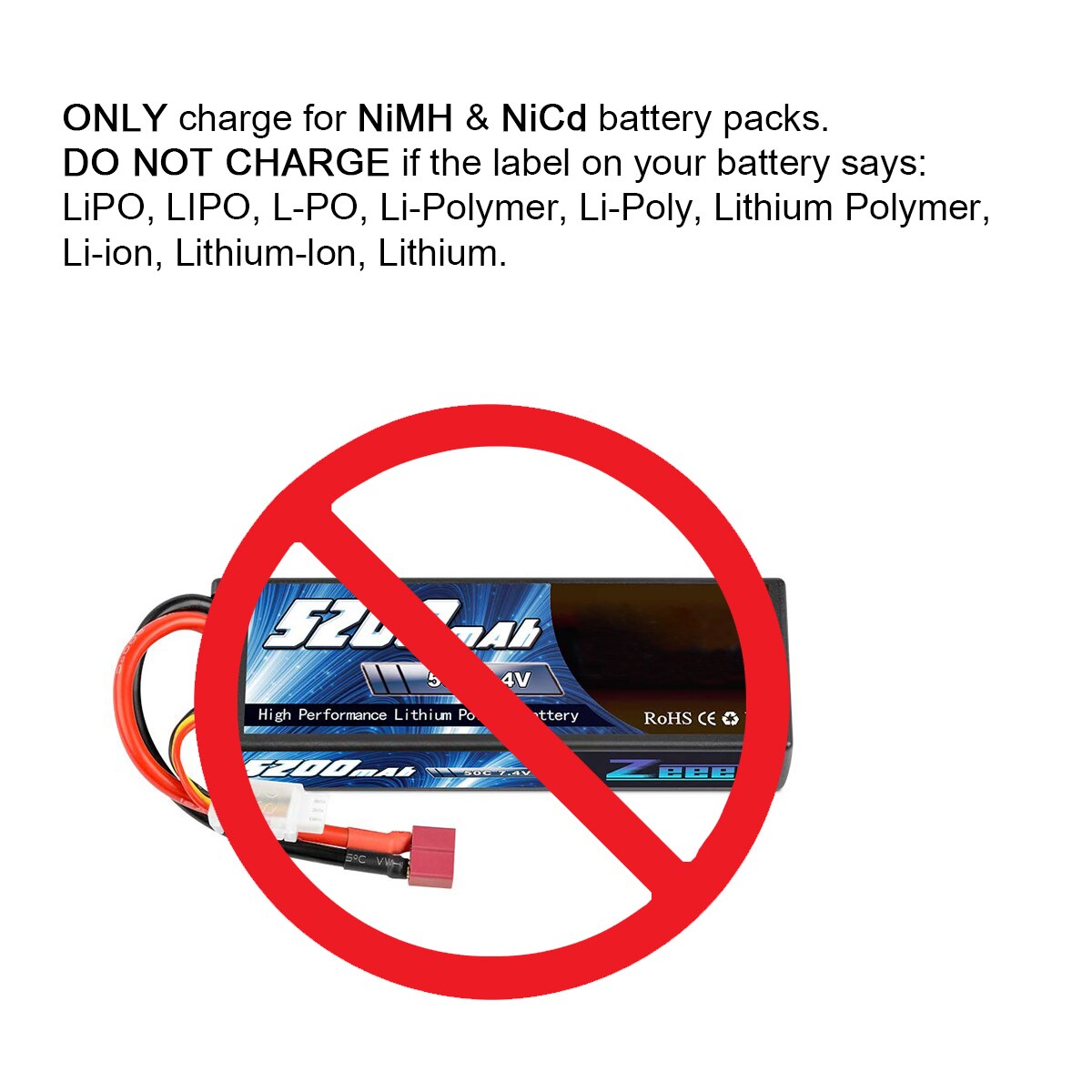 Nimh Nicd Ladegerät RC Ladegerät Adapter mit 6 Anschlüssen Tamiya/MiniTamiya/SM 2P/JST/HuanQi/FUTABA für 2-10s Nimh/Nicd Batterie