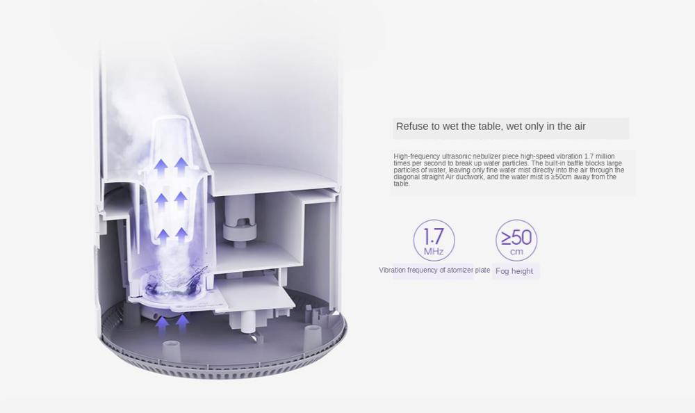 Xiaomi Mijia Humidifier 4L Air Purifier Aromatherapy Humificador home Use