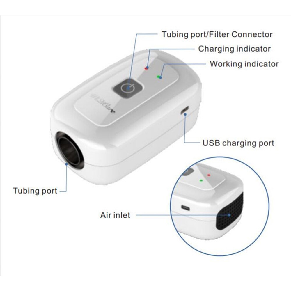 Stérilisateur assainissant et sac APAP | Auto désinjecteur, nettoyeur de ventilateur, nettoyant pour APAP du sommeil, OSAHS OSAS Anti-ronflement pour la chambre à coucher